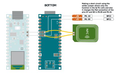 nrf52840 nfc tag|nrf52840 nano.